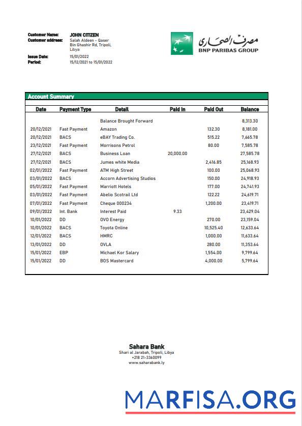 Blank Libya Sahara bank statement word.1 sample